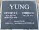 Yung, Wendell L.