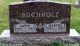 Buchholz, David